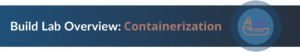Build Lab: Containers